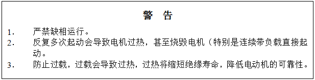 鈺泰環(huán)保布袋除塵器運行與維護使用手冊