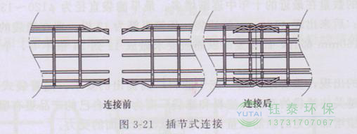 各種除塵骨架的生產(chǎn)標(biāo)準、規(guī)格及成本