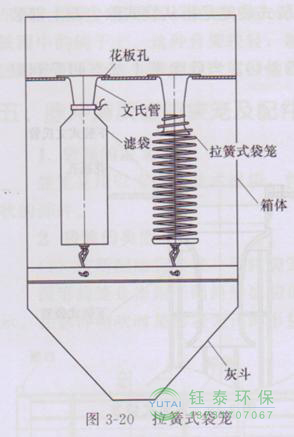 各種除塵骨架的生產(chǎn)標(biāo)準、規(guī)格及成本