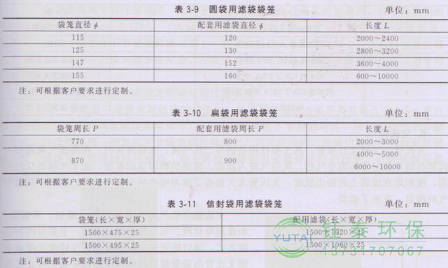 各種除塵骨架的生產(chǎn)標(biāo)準、規(guī)格及成本